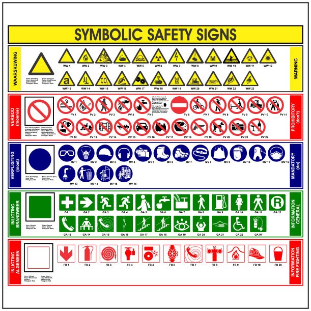 Health and Safety Signage